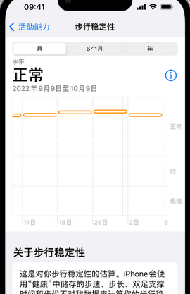 嘉禾iPhone手机维修如何在iPhone开启'步行稳定性通知'