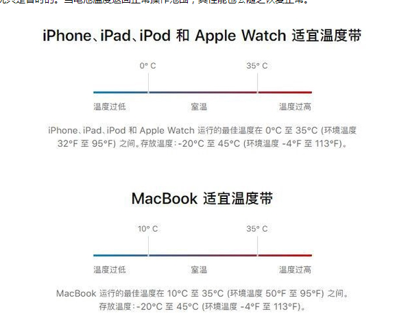 嘉禾苹果13维修分享iPhone 13耗电越来越快怎么办 